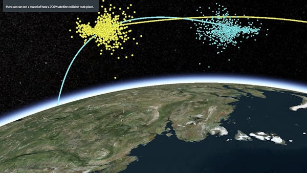 Screenshot of Cesium Stories showing a visualization of a satellite collision above the globe. Satellite paths are shown in yellow and blue and debris from the collision is represented by blue and yellow dots.
