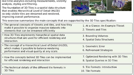 3 d瓷砖 Overview的第1页，用来显示文档的宽度. 