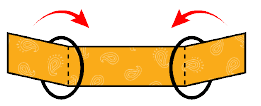 Folding sides to center
