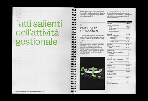 comunicazione aziendale torino annual report design torino 1