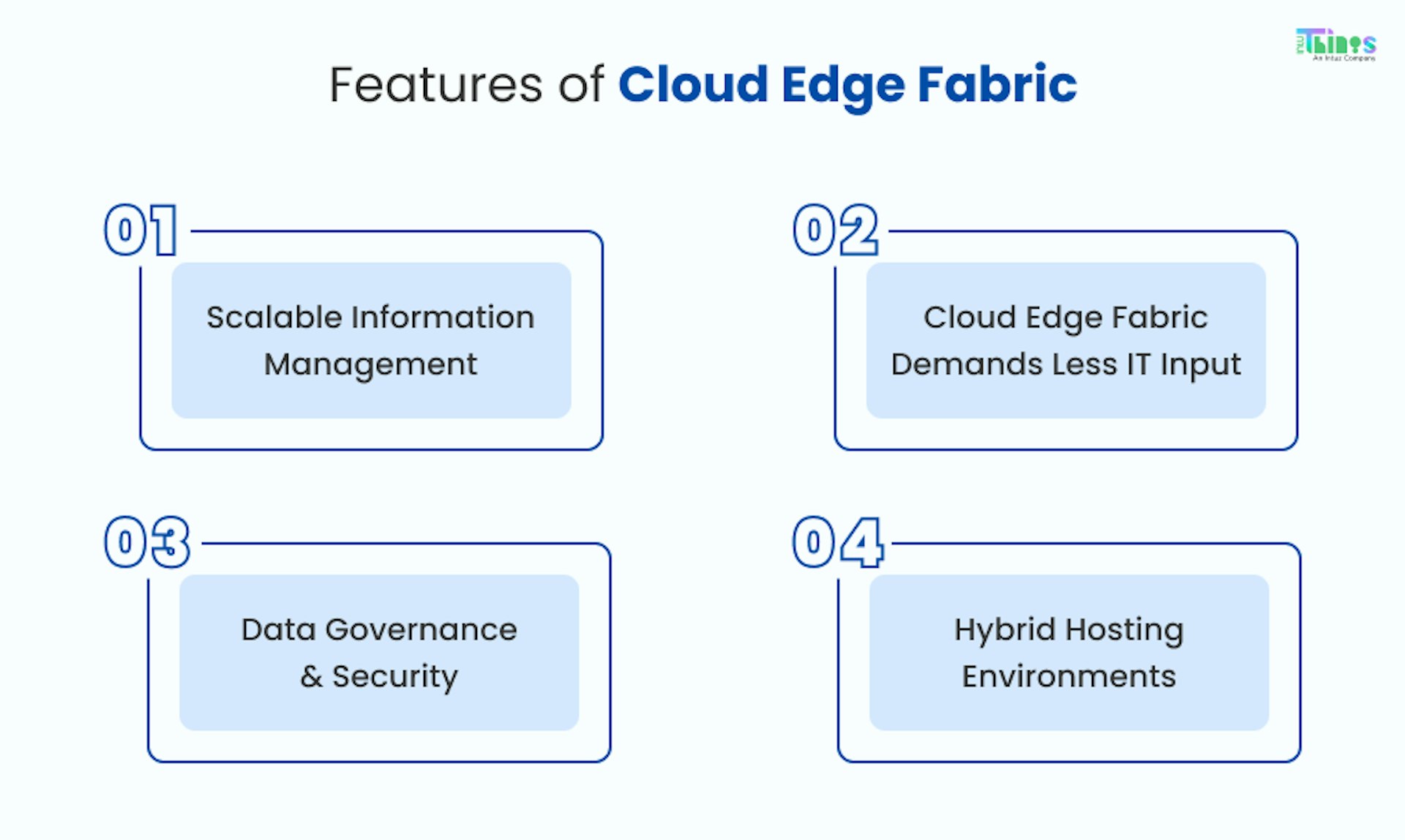 Features of Cloud Edge Fabric