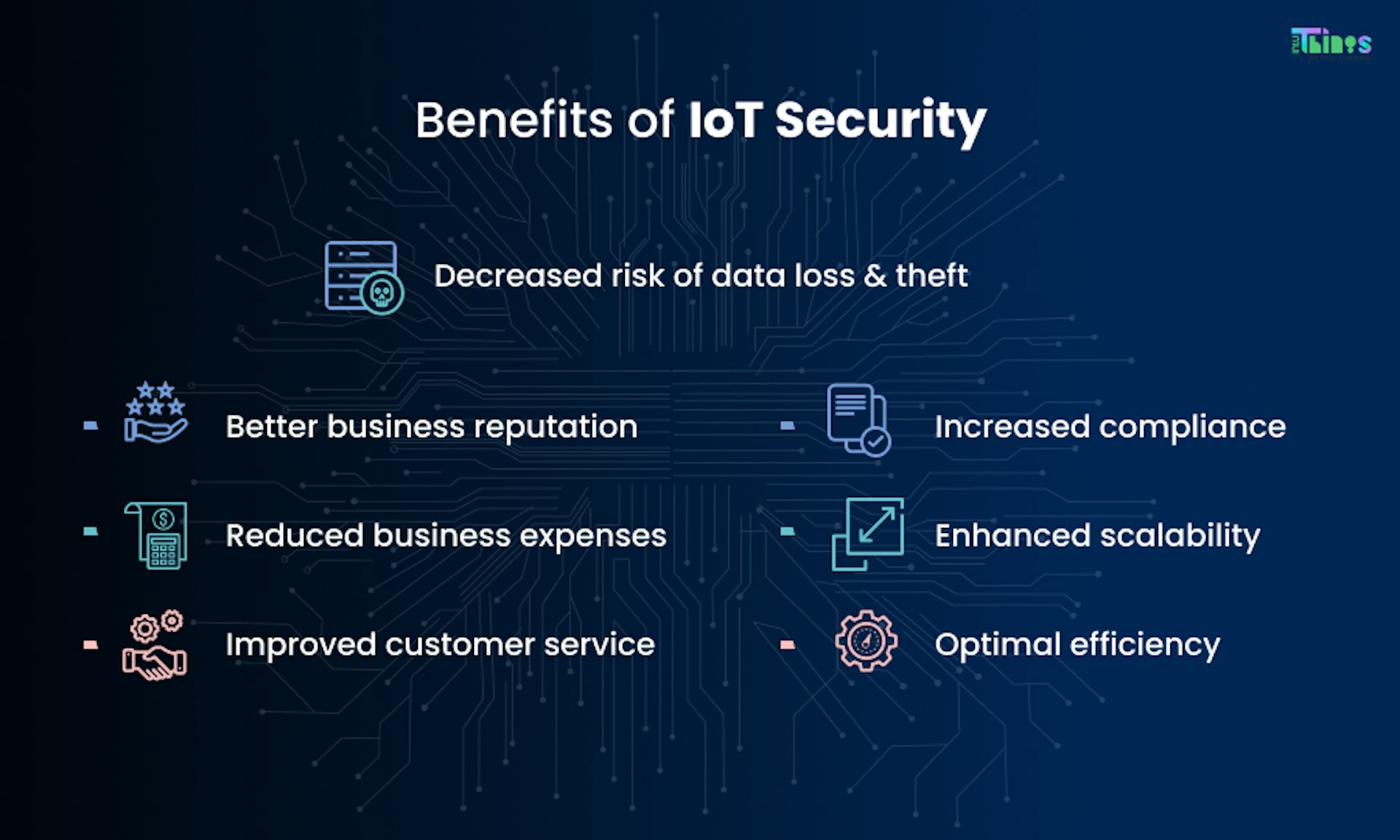 Benefits of IoT Security