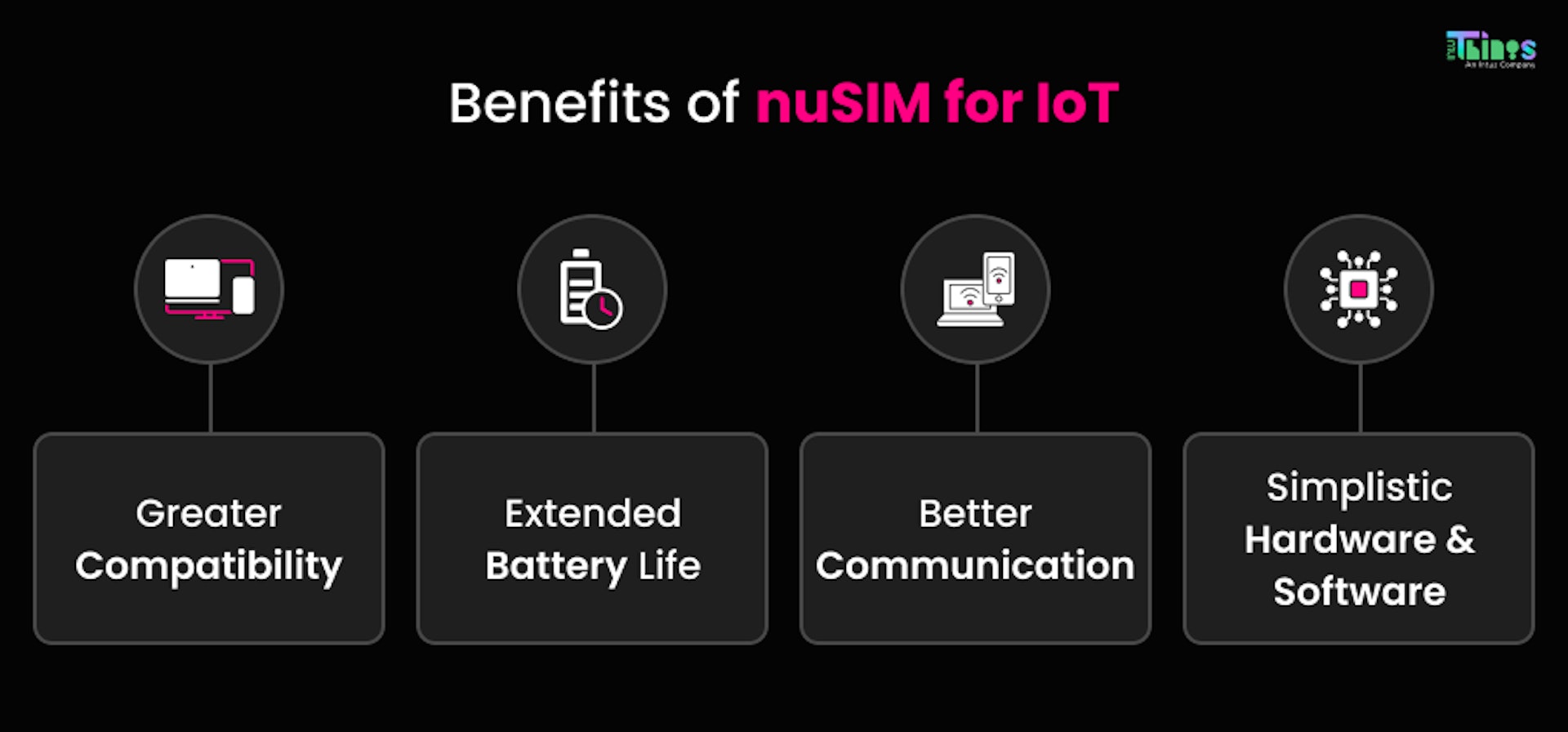 Benefits of nuSIM for IoT