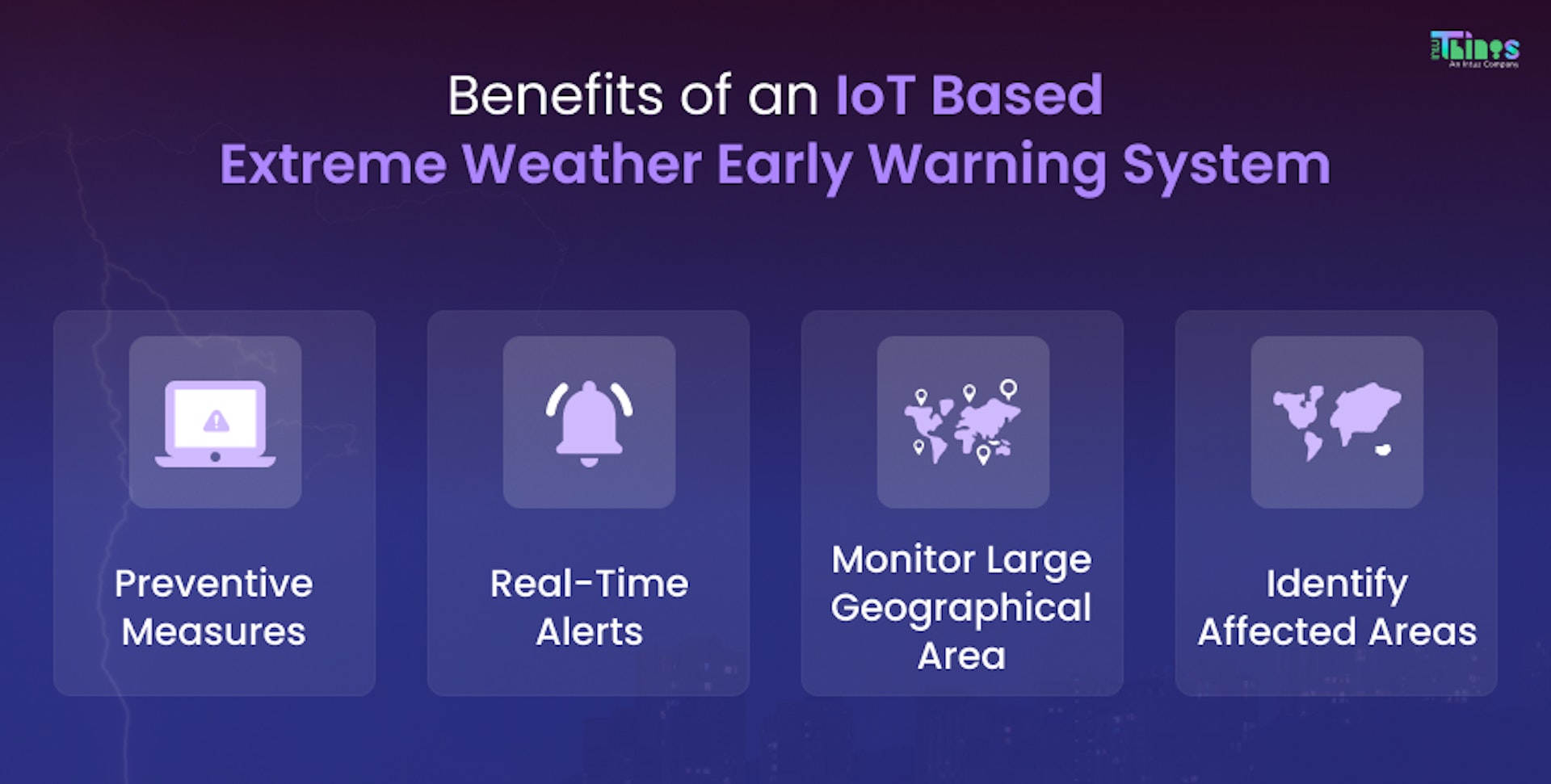 Benefits of IoT based extreme weather early warning system