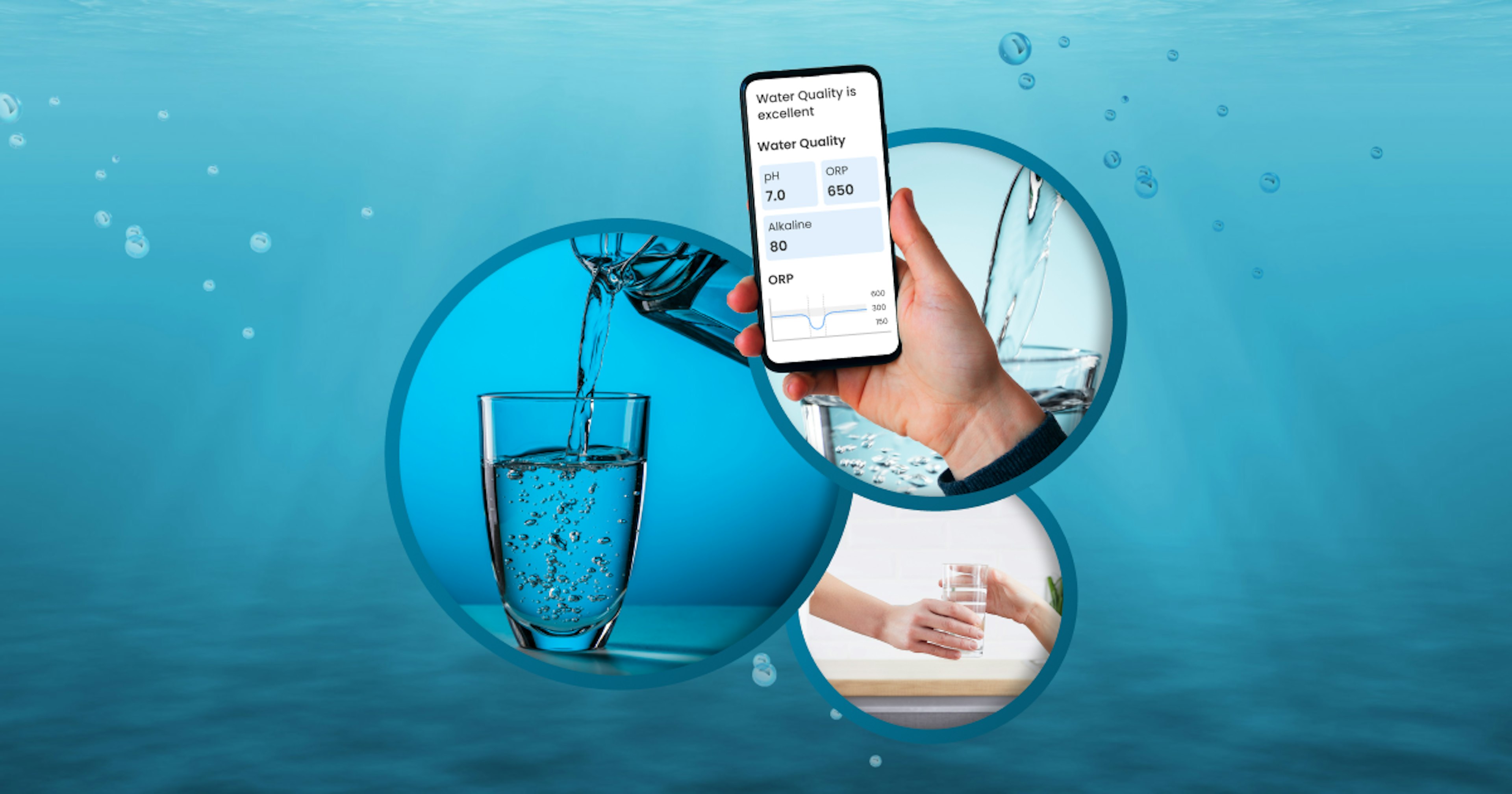 IoT In Worldwide Use For Clean Drinking Water