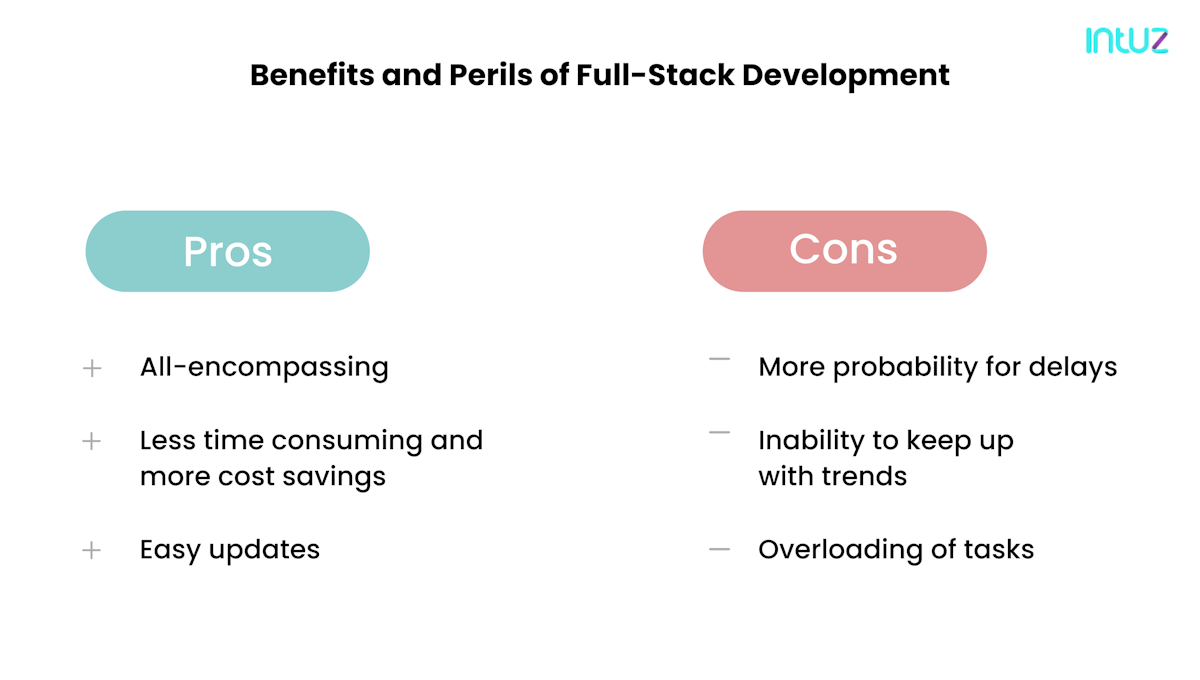 Benefits and perils of Full-Stack Development 