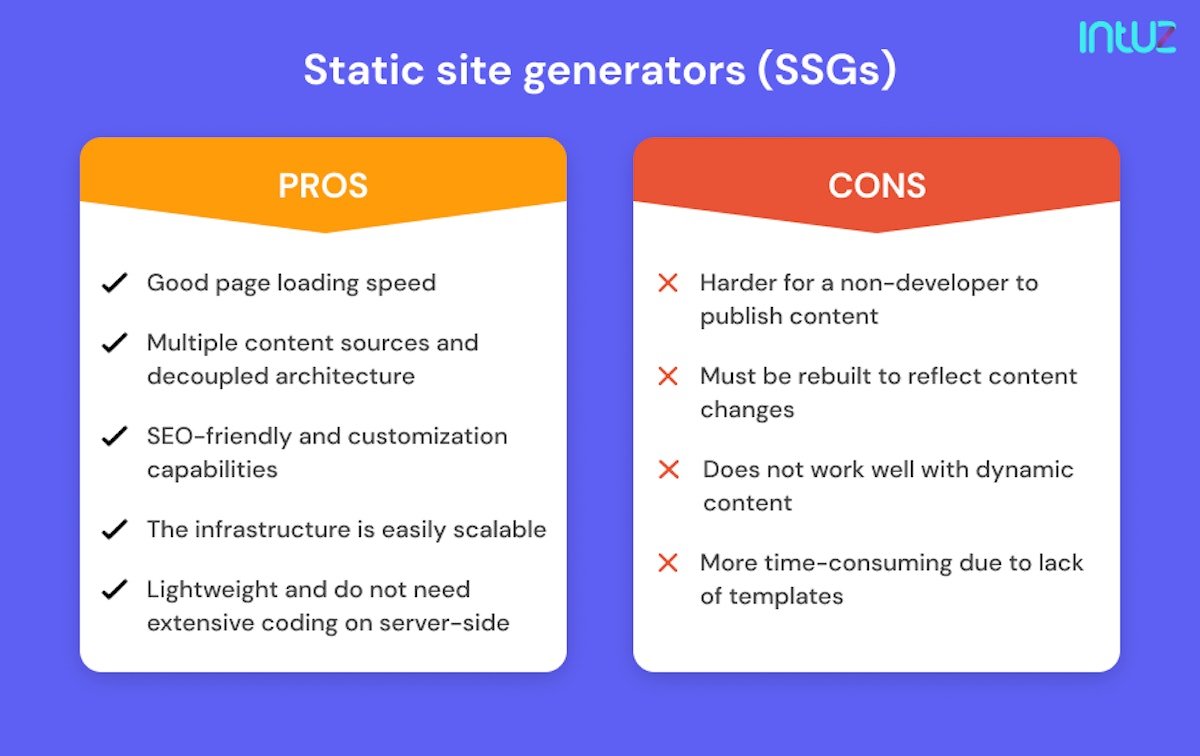 Everything you need to know about static site generators (SSGs)