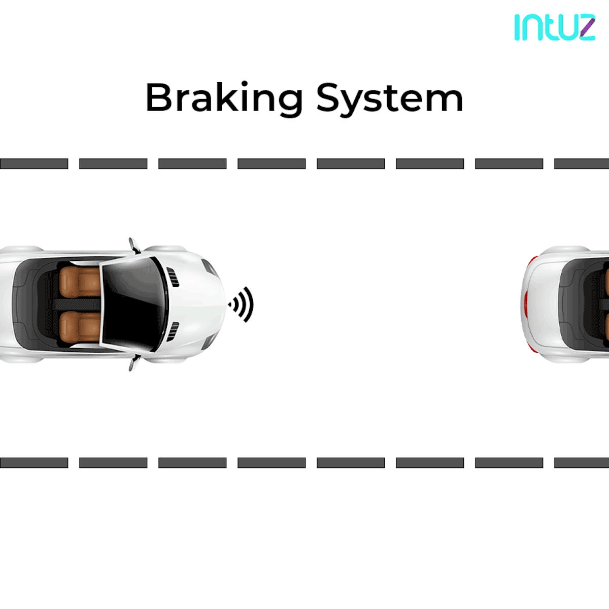 Car braking system by IoT