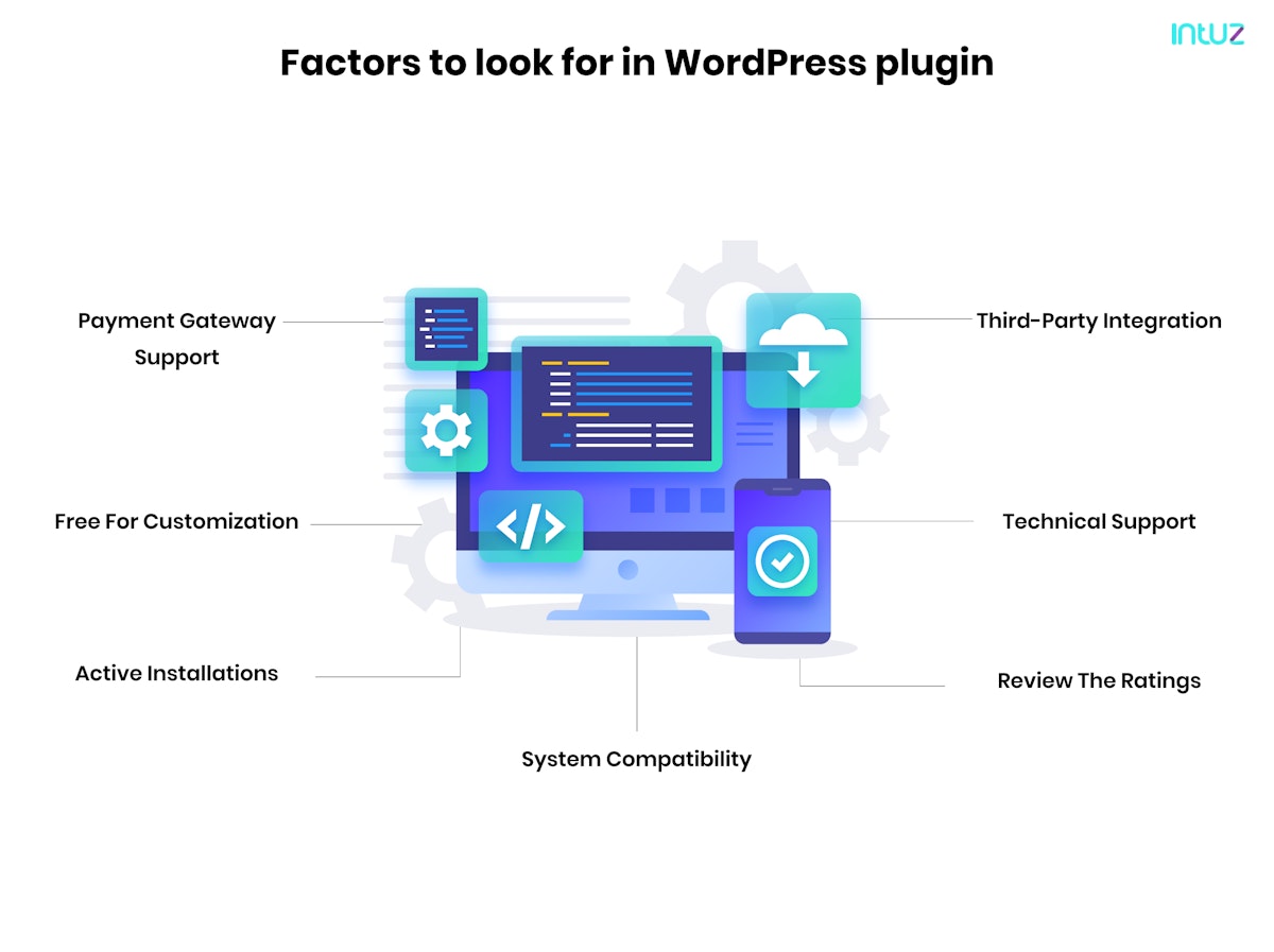 factors to look for in Wordpress plugin 
