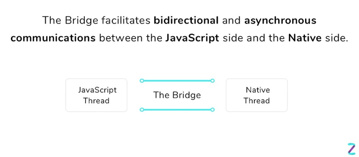 JavaScript Bridge