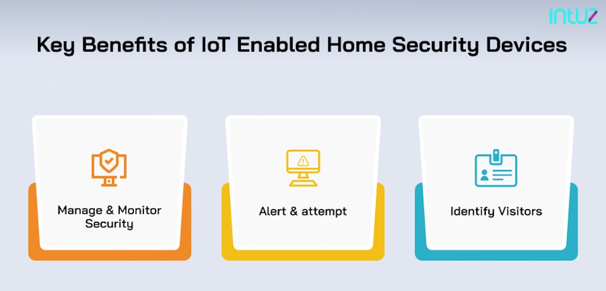 Key Benefits of IoT Enabled Home Security Devices