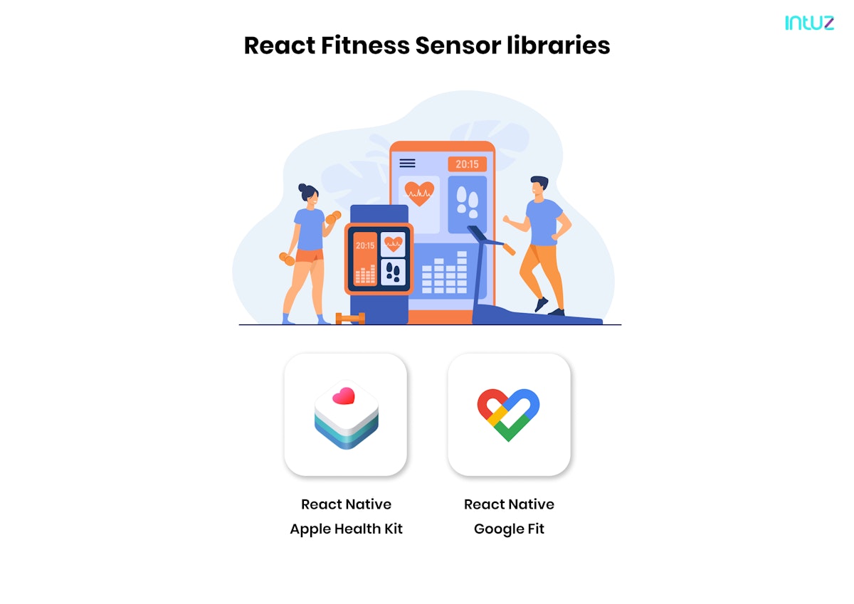 React Fitness sensor libraries 