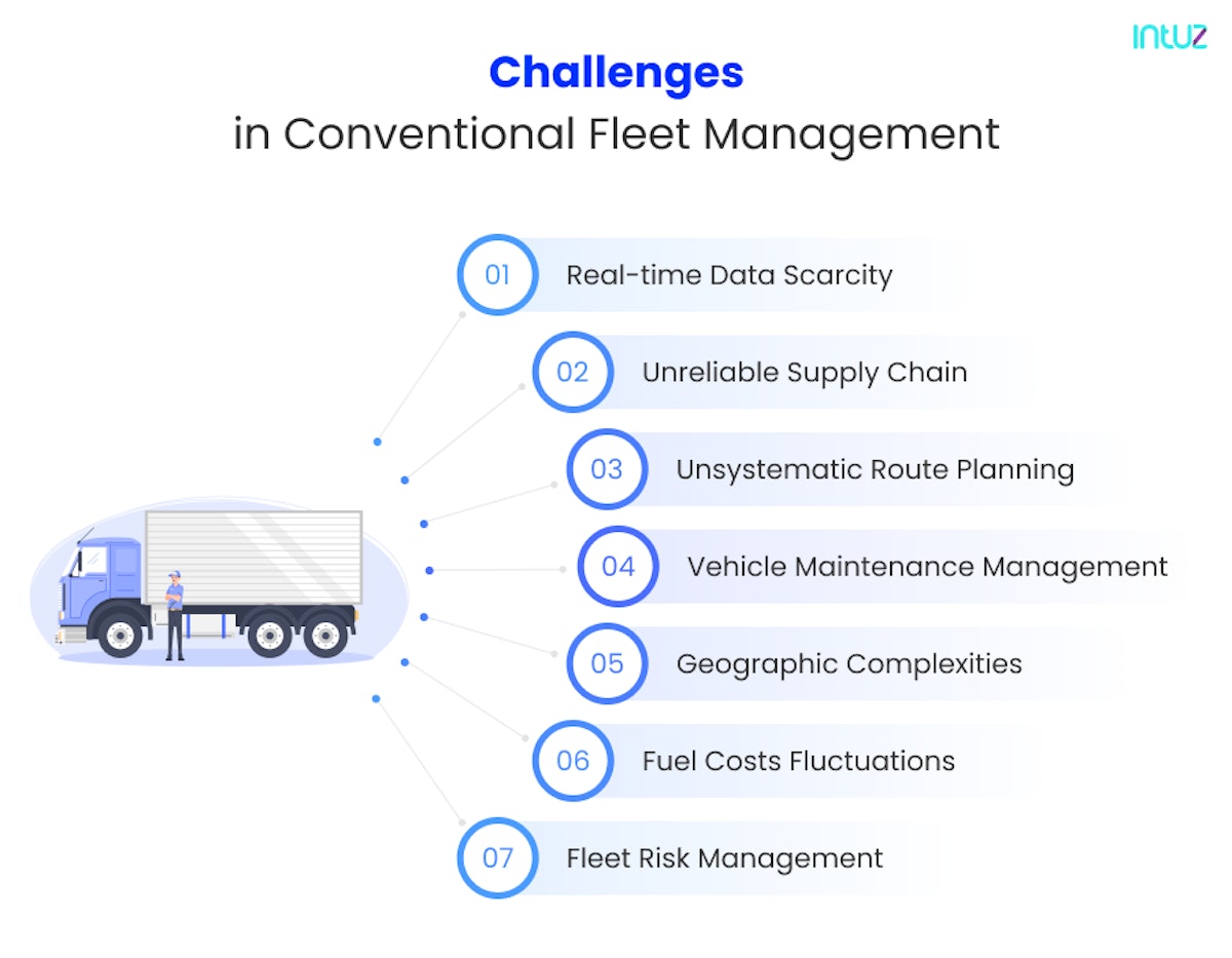 Challenges in Conventional Fleet Management