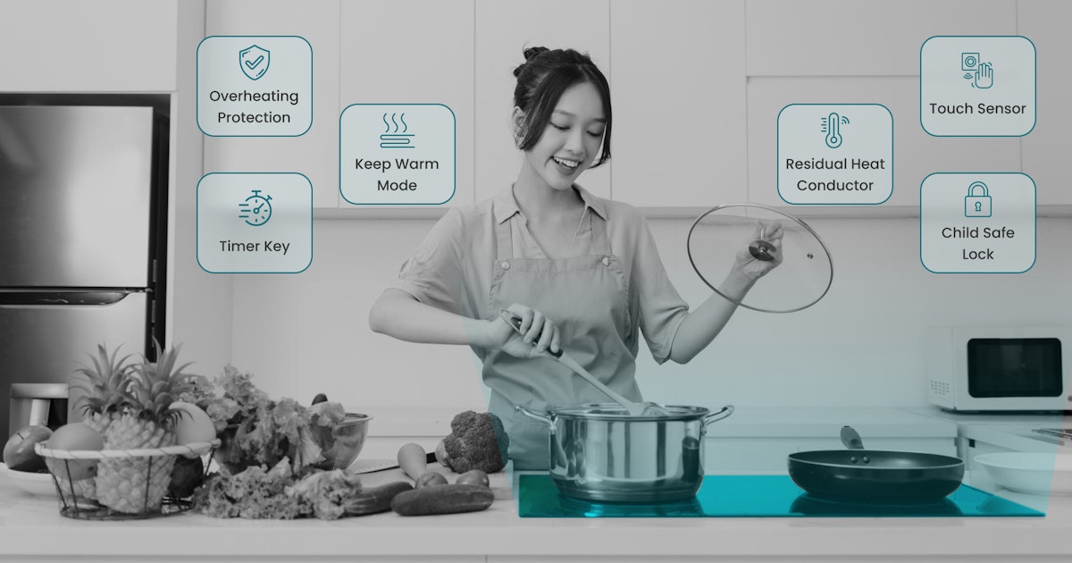 Smart Cooktops with AI
