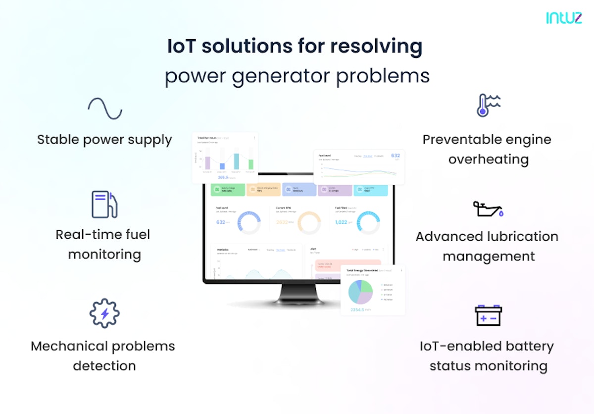IoT solution for power generator problems