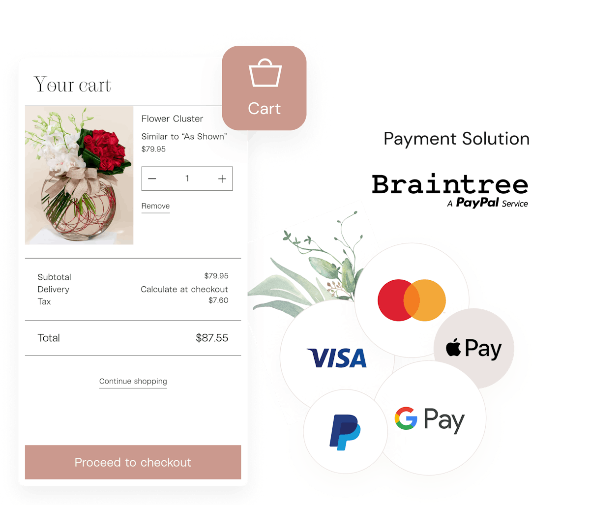 Multiple Payment Options