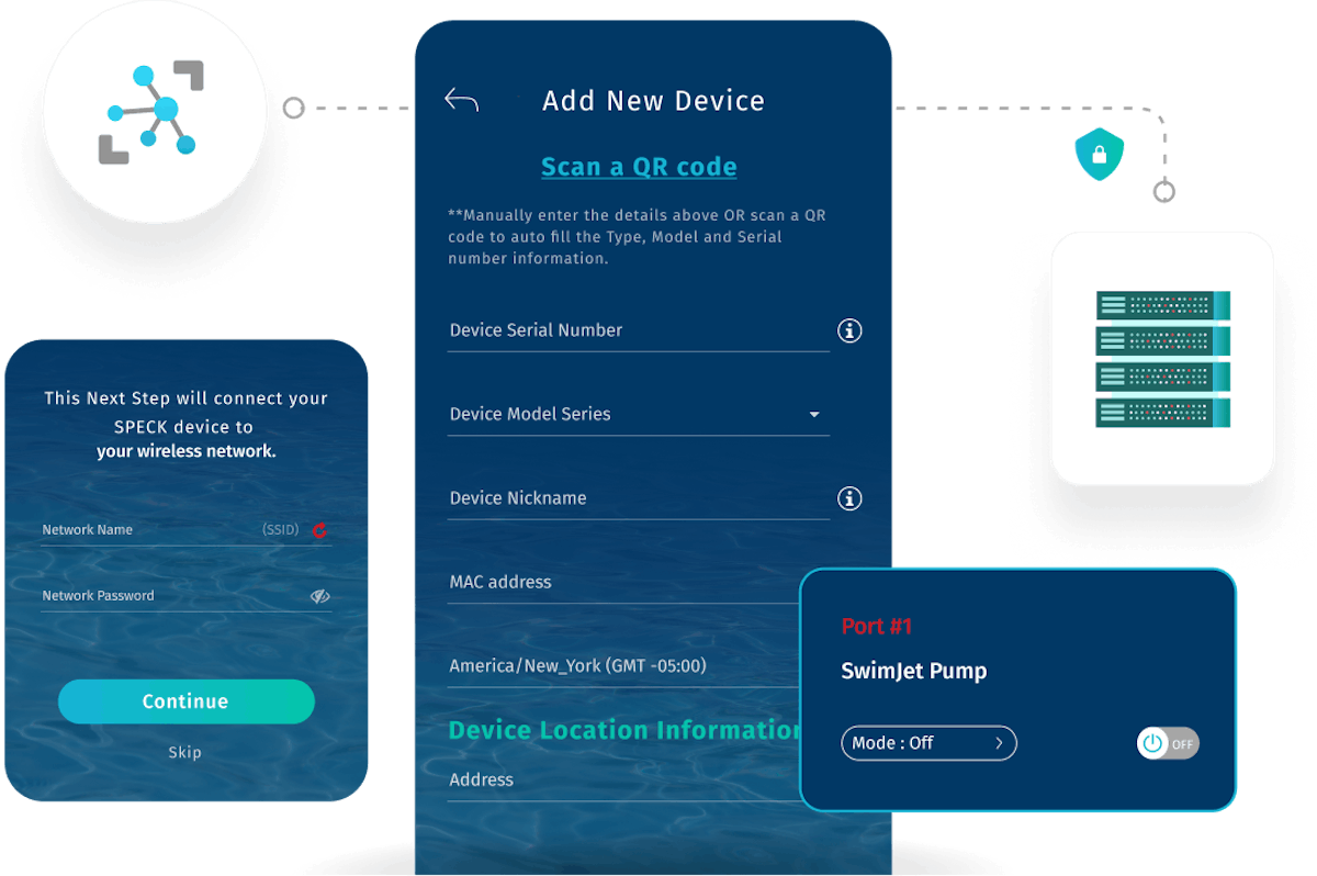 MQTT Broker