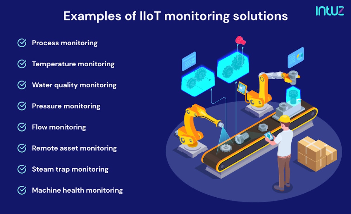 Examples of IIoT monitoring solutions