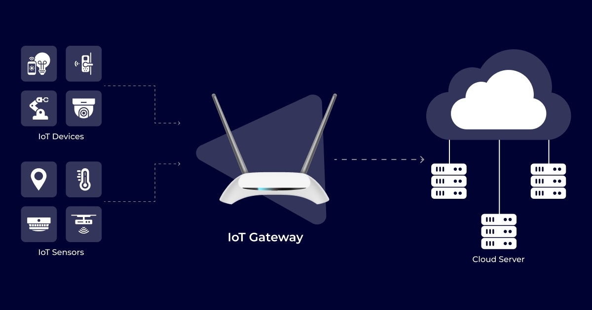 How IoT gateway works