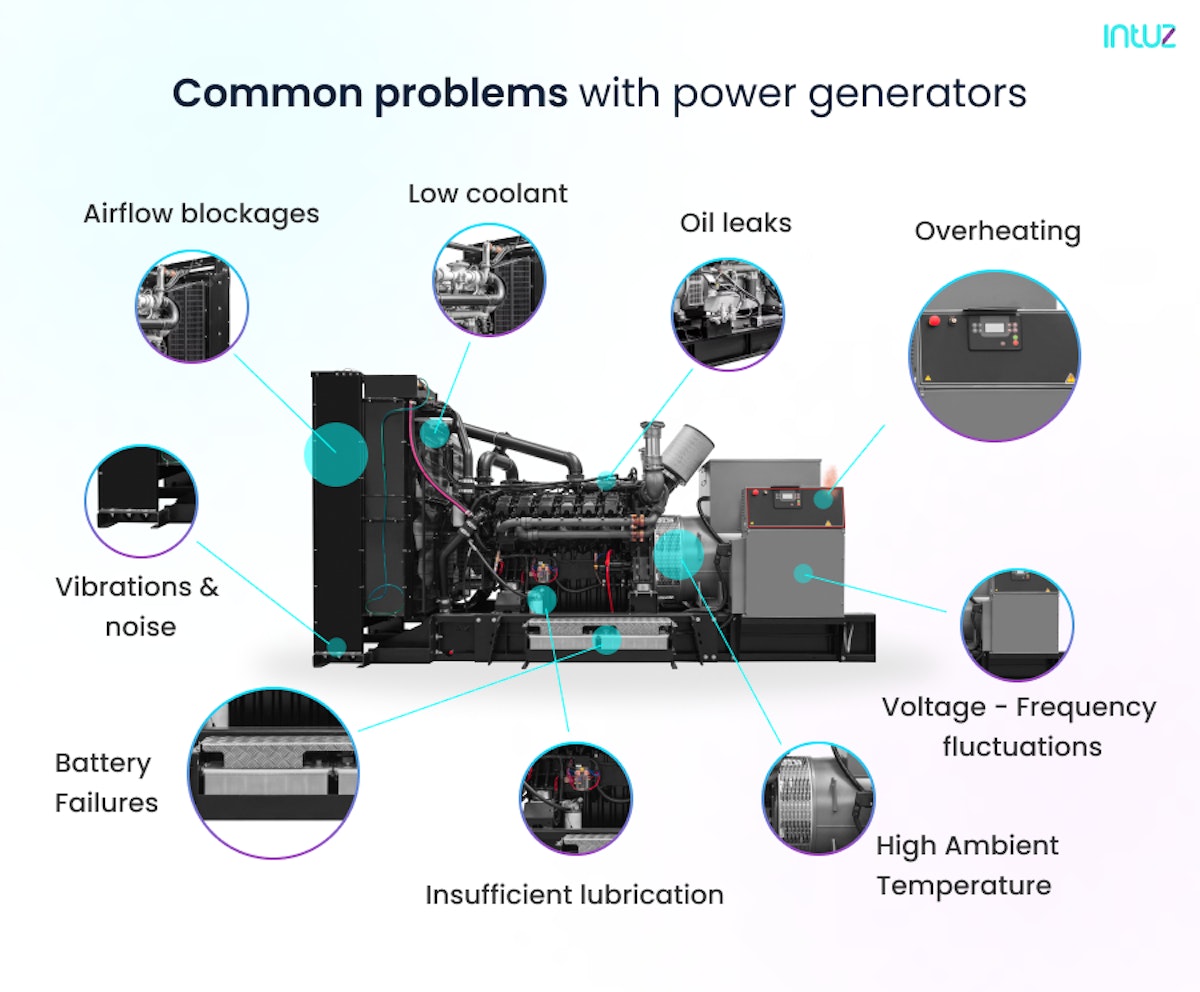 Common Problems with power generators