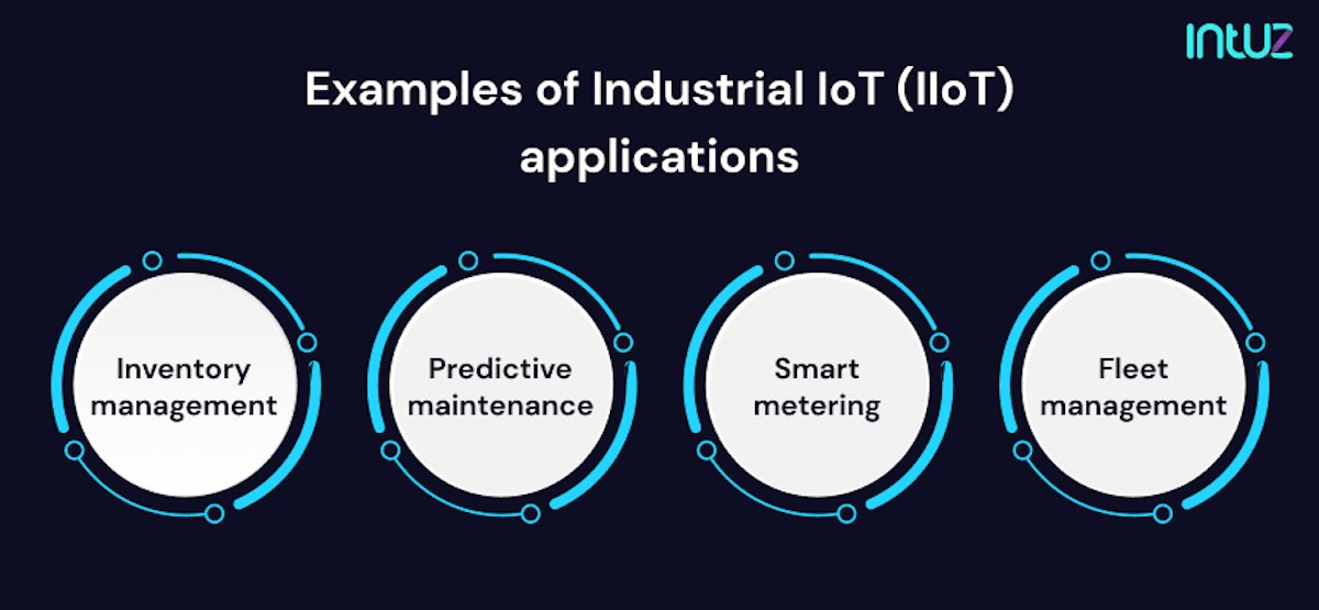 Examples of Industrial IoT