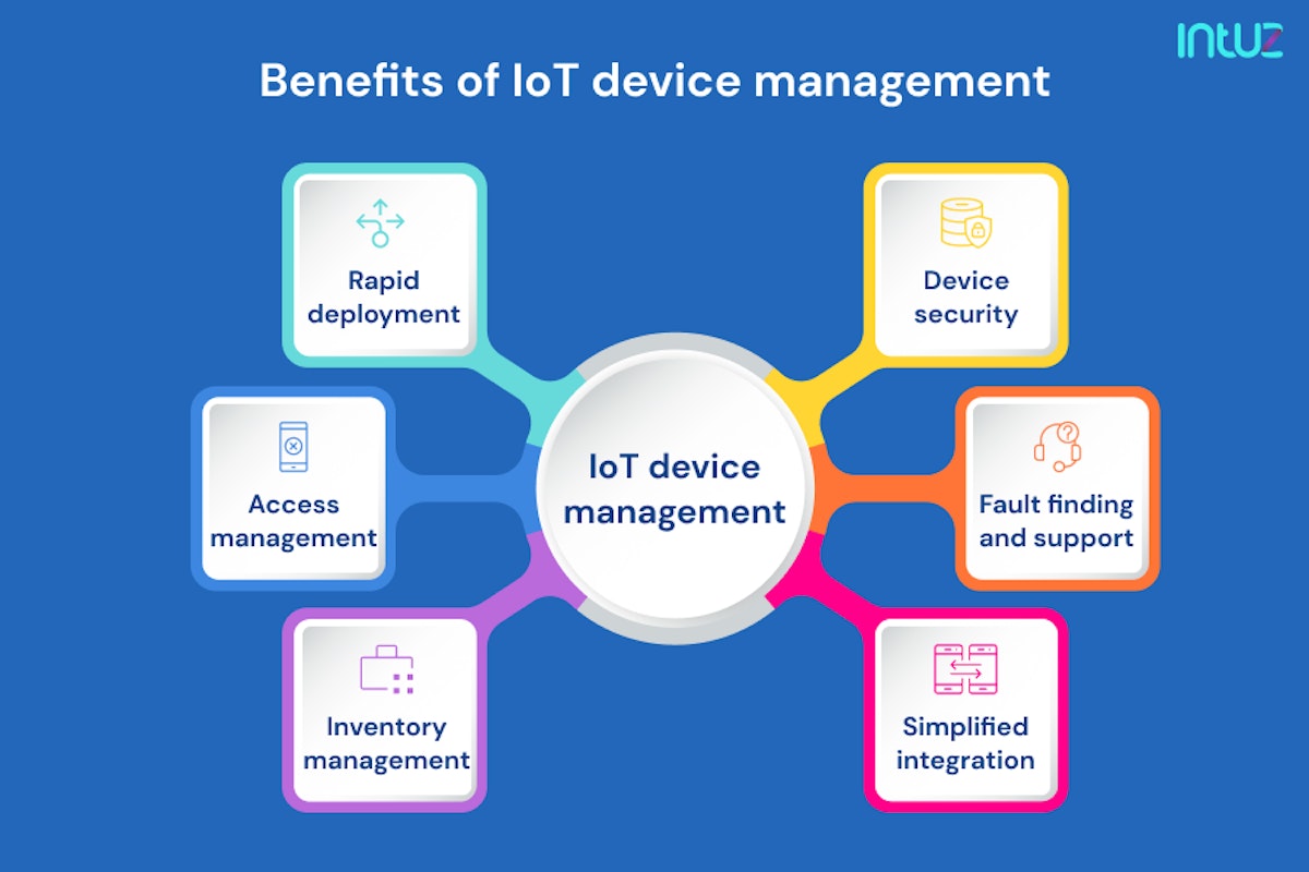 Benefits of IoT device management 