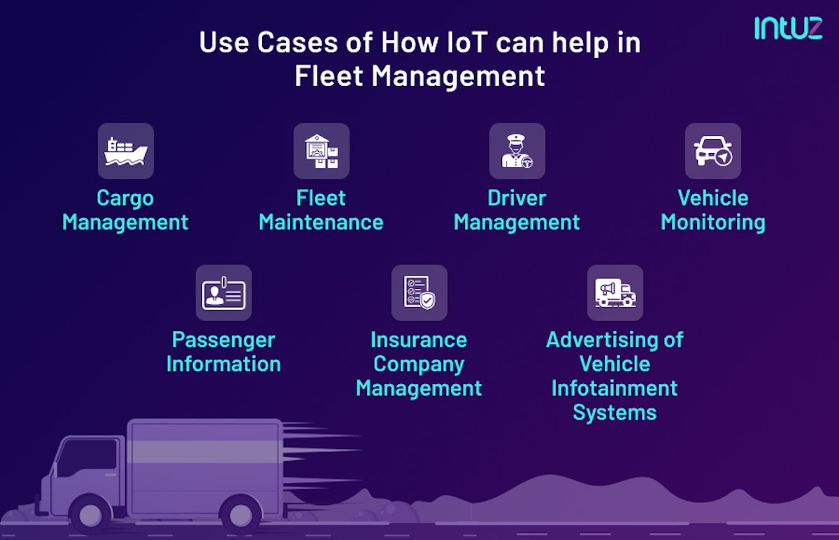 Use cases of IoT in Fleet Management 