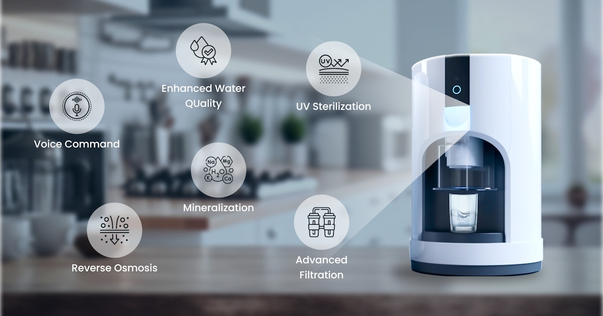 Smart water Purifiers