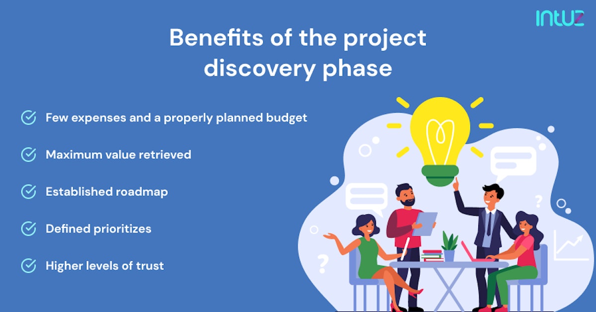 Benefits of the project discovery phase