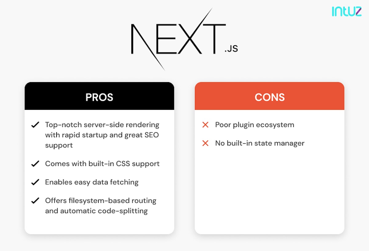 Pros and Cons Next js 
