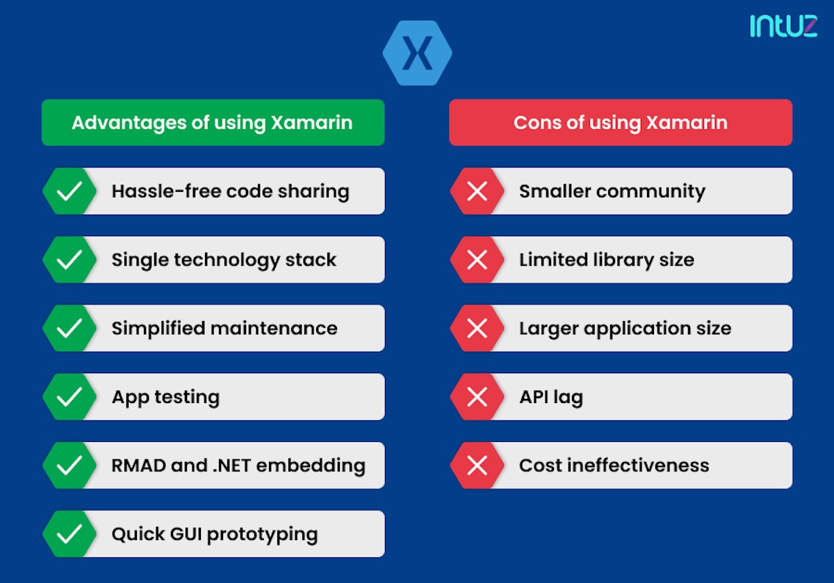 Advantages of using Xamarin