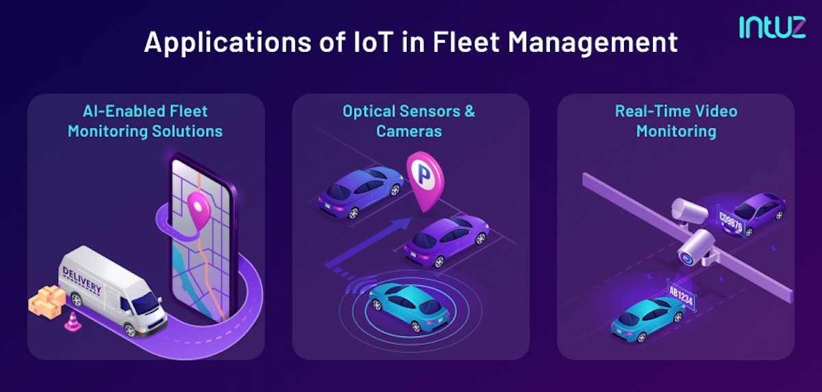 Applications of IoT in Fleet Management