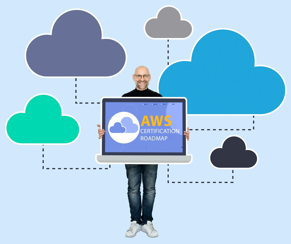 AWS certificate roadmap