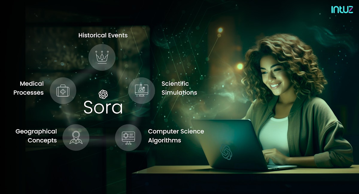 Open AI Sora: 7 Potential Ways to Revolutionize Education