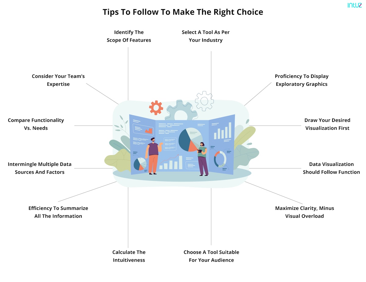 tips to follow to make the right choice 
