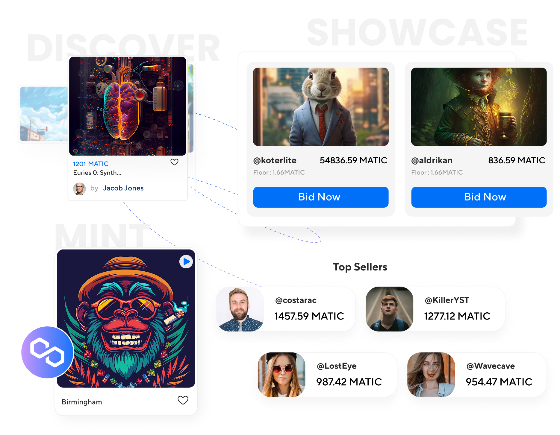 NFT Marketplace Development