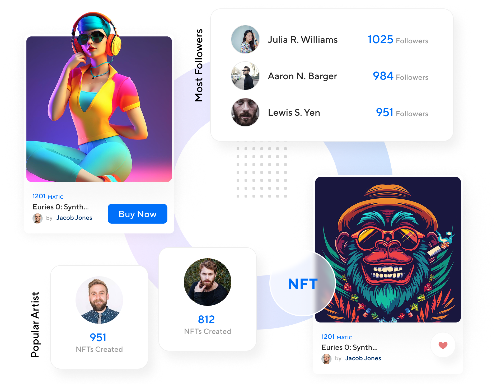NFT Marketplace Development