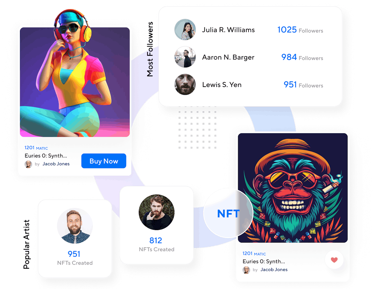 NFT Marketplace Development