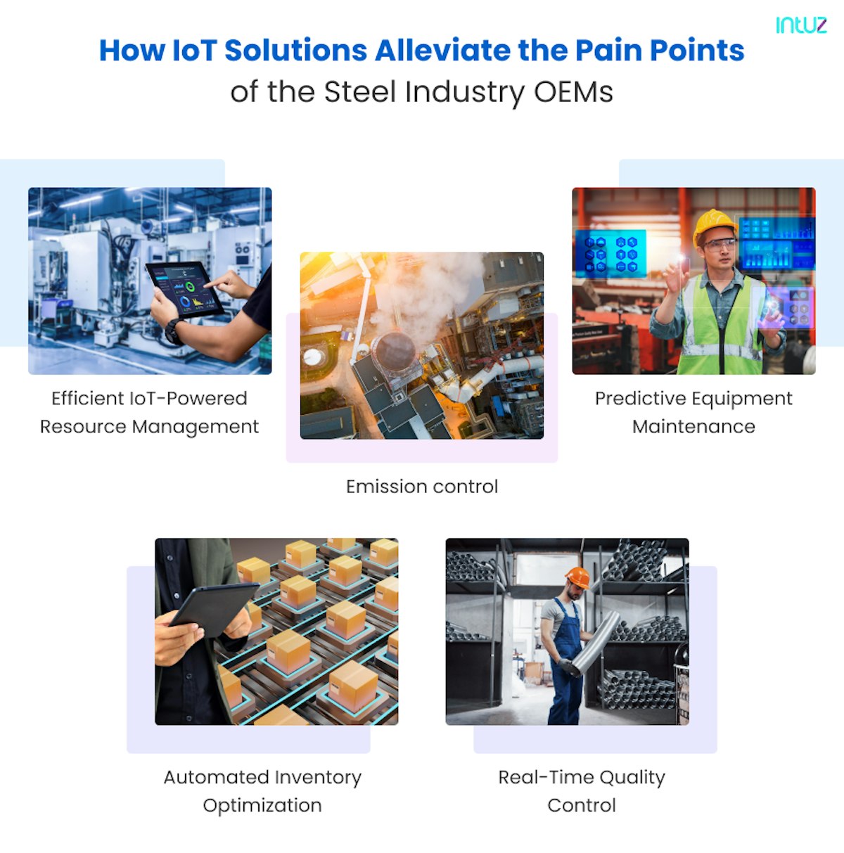 IoT solutions solving steel industry problems