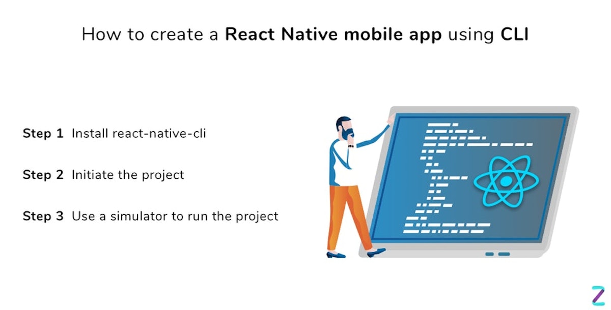 React Native Mobile App CLI