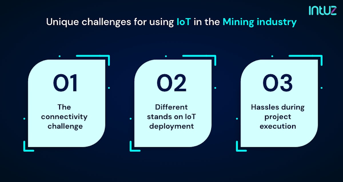 challenges for using IoT in mining industry 