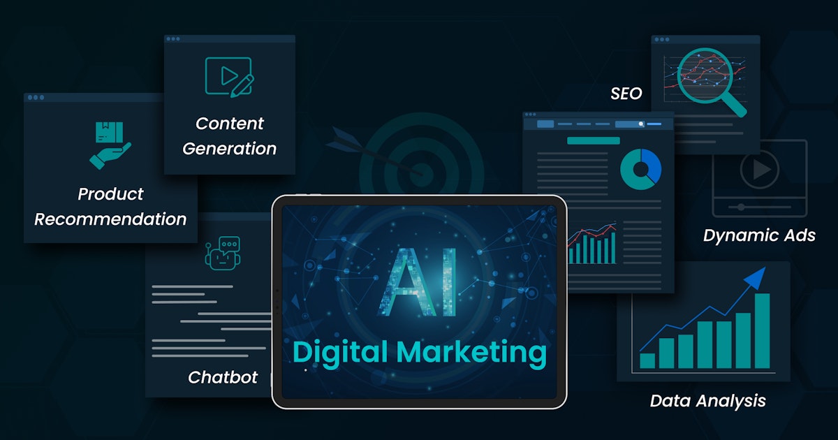 The Ultimate List of Generative AI Applications in Digital Marketing
