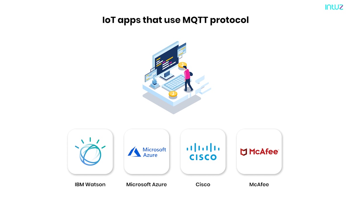IoT apps that use MQTT protocol