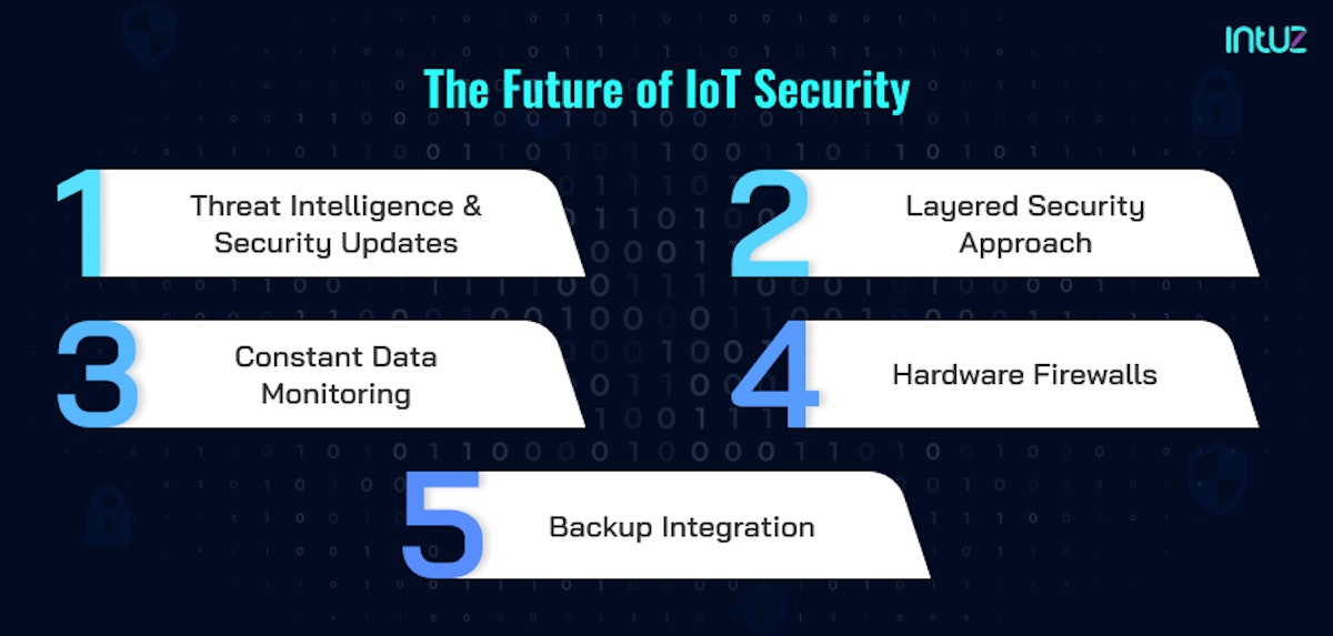 The future of IoT security