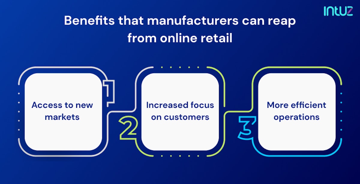 Benefits that manufacturers can reap from online retail