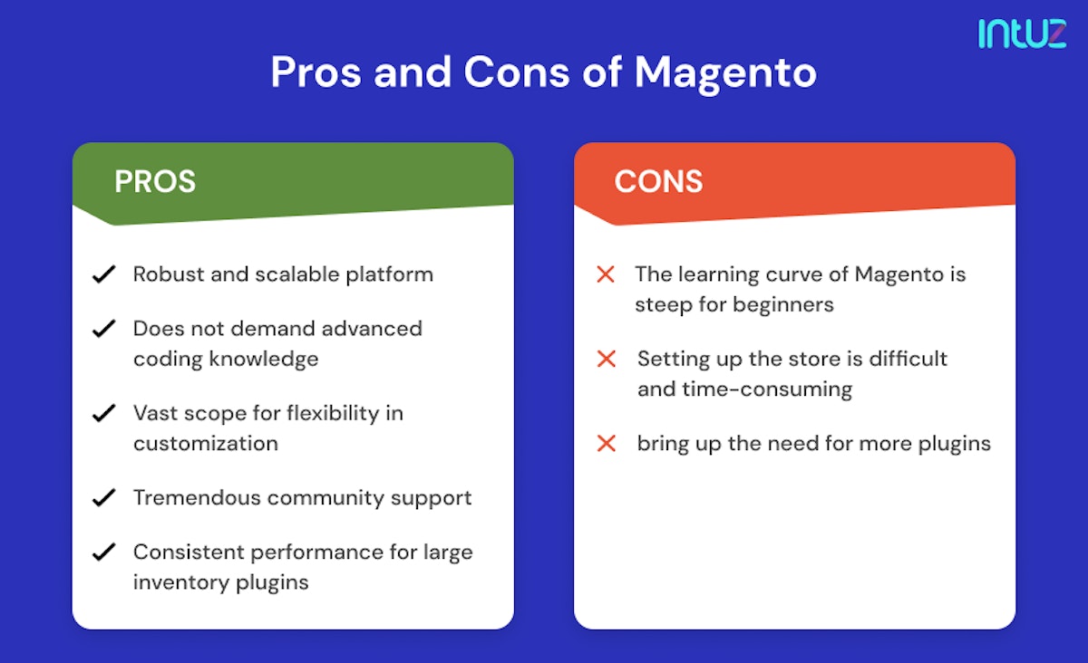 Pros and Cons of Magento 