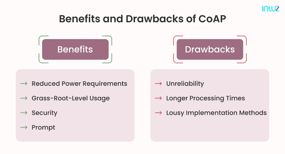 Benefits and Drawbacks of CoAP
