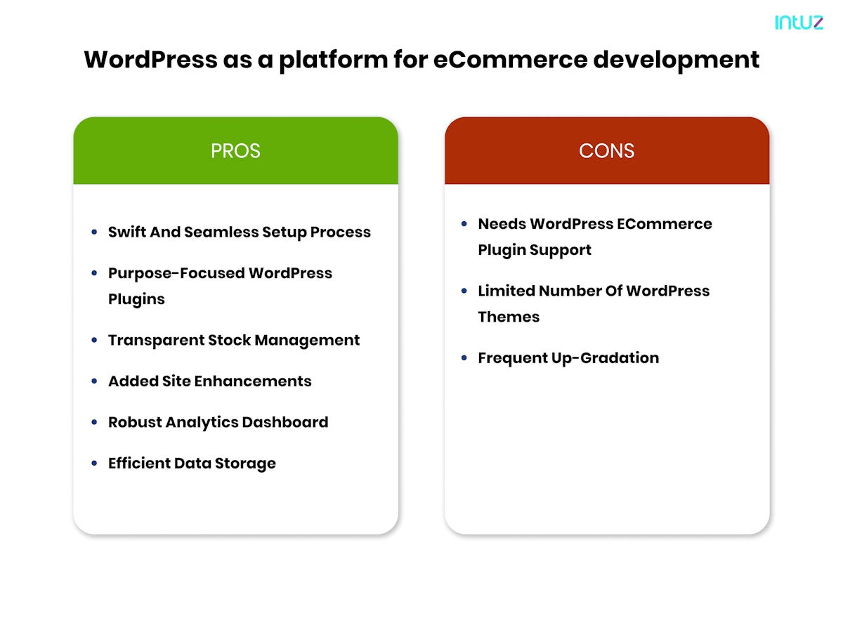 Pros and cons of WordPress for eCommerce 