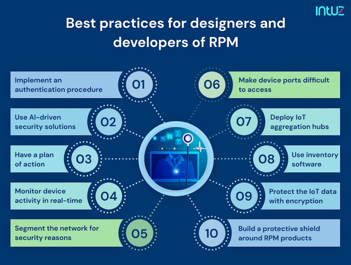 Best practices for designers and developers of RPM