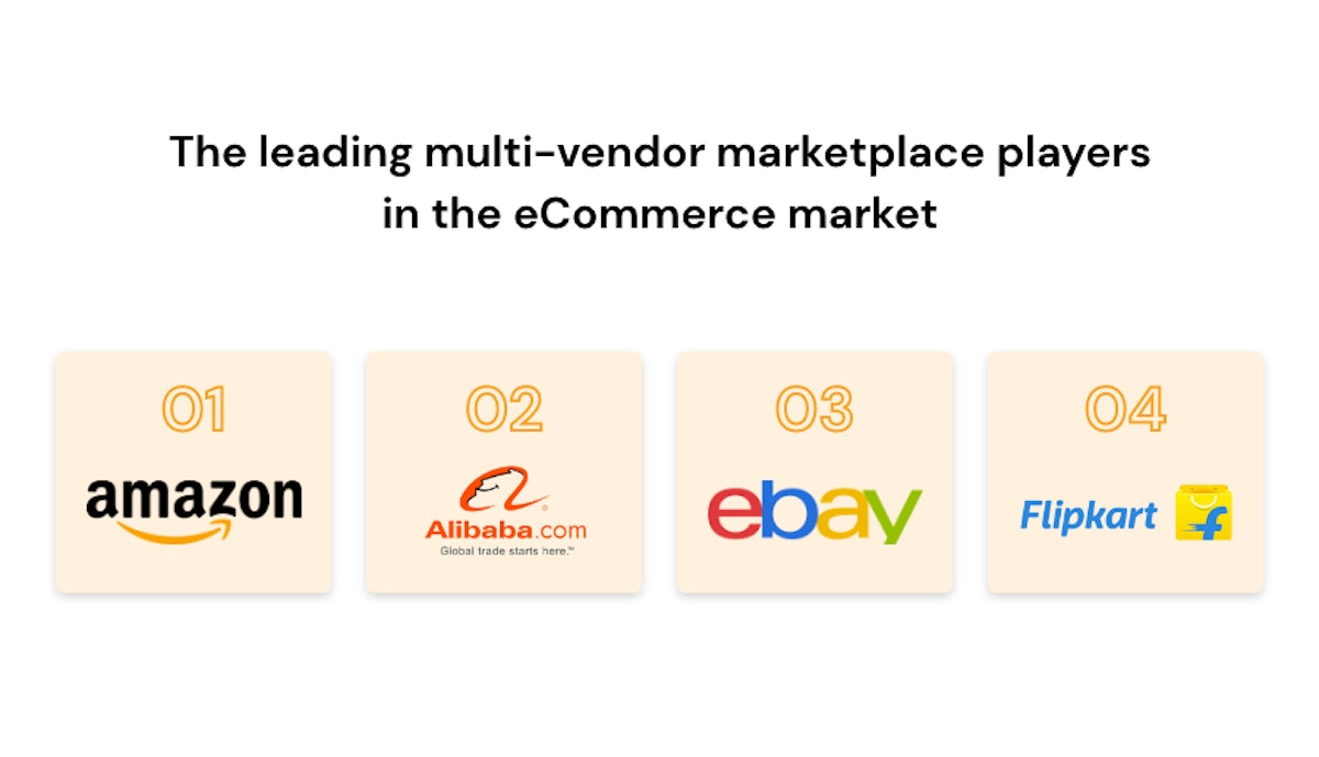 leading multi-vendor marketplace players